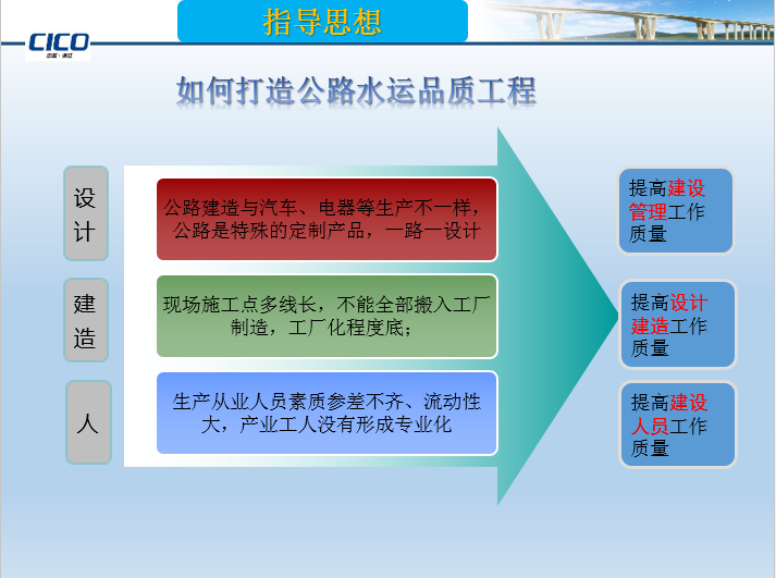 澳门威尼斯