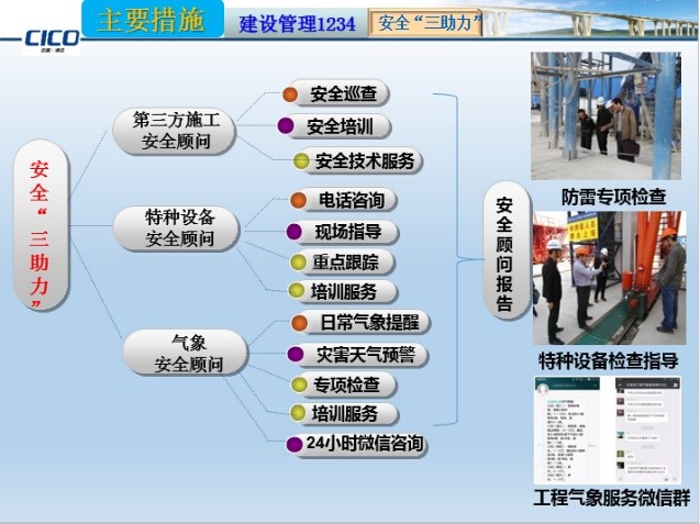 澳门威尼斯