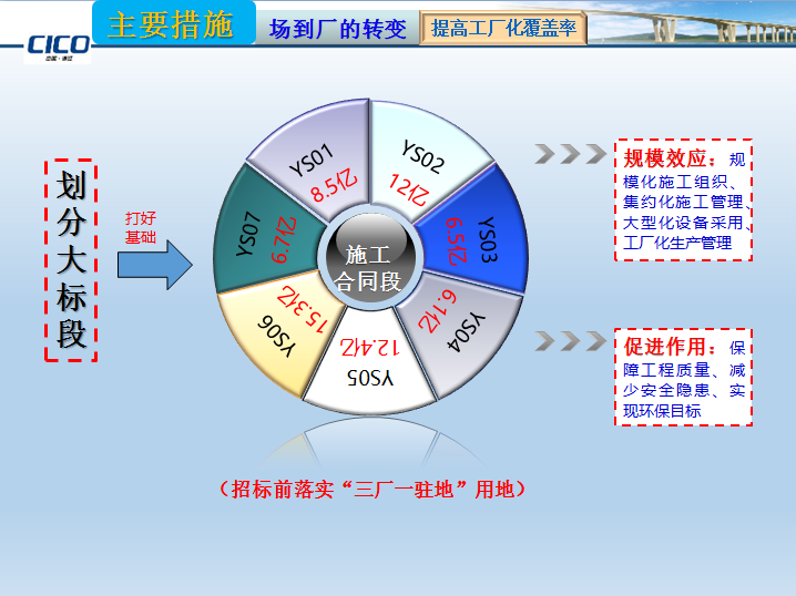 澳门威尼斯
