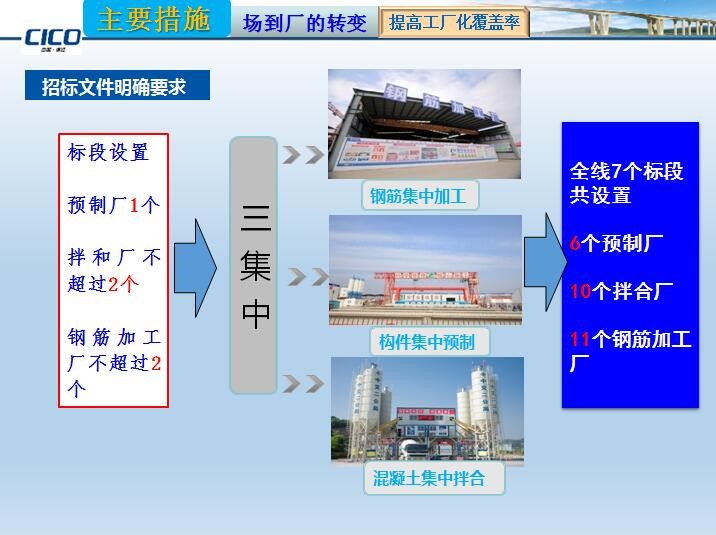 澳门威尼斯