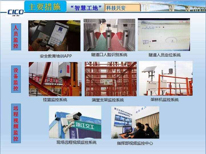 澳门威尼斯