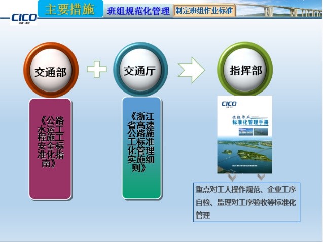 澳门威尼斯
