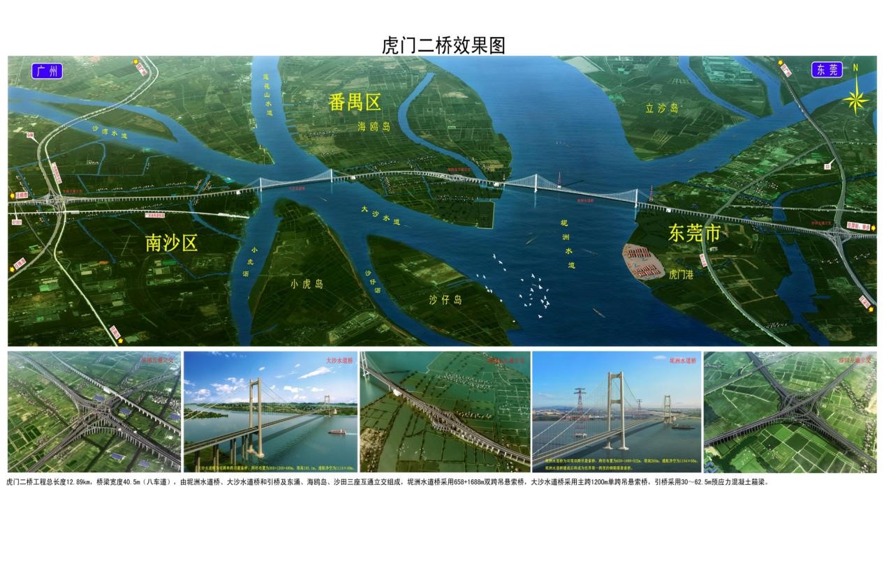 澳门威尼斯