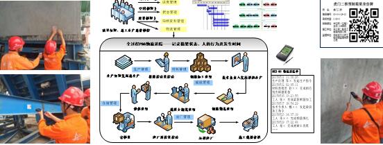 澳门威尼斯