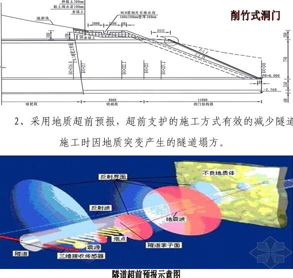 澳门威尼斯
