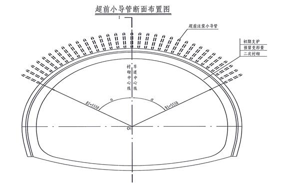澳门威尼斯