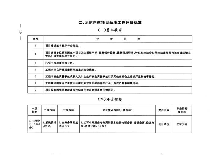澳门威尼斯