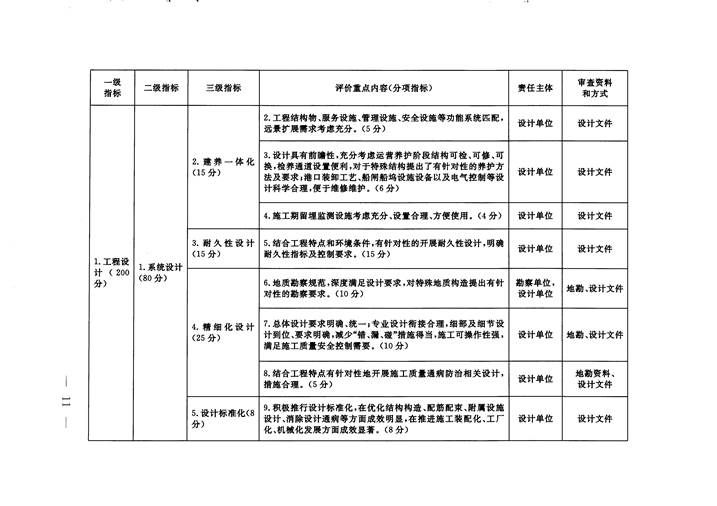 澳门威尼斯