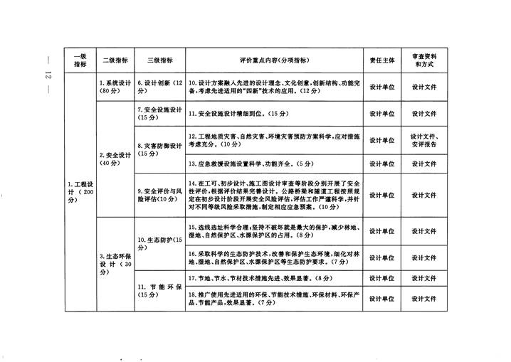 澳门威尼斯