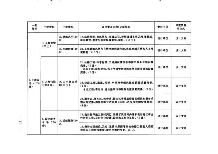澳门威尼斯