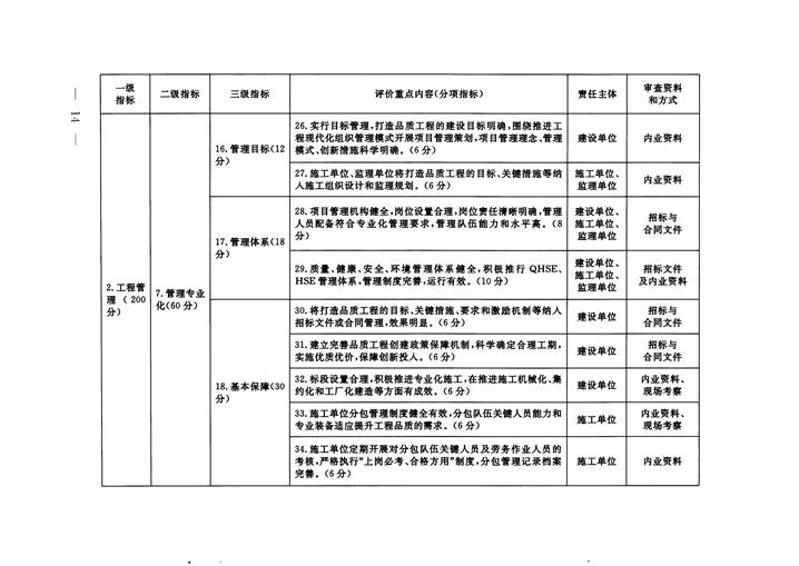 澳门威尼斯