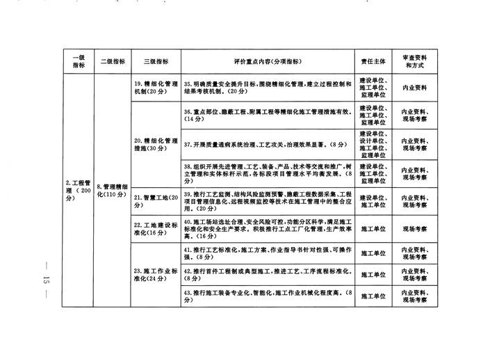 澳门威尼斯