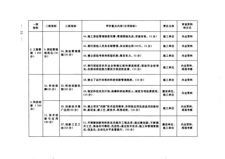 澳门威尼斯