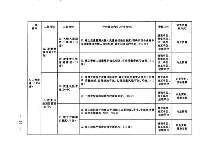 澳门威尼斯