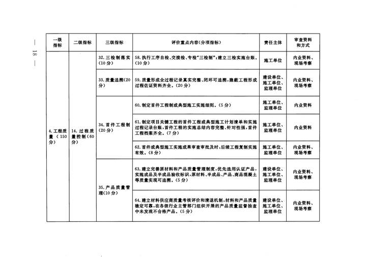 澳门威尼斯