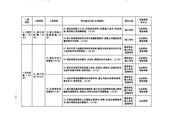 澳门威尼斯