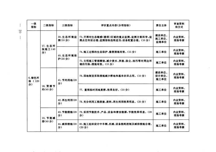 澳门威尼斯