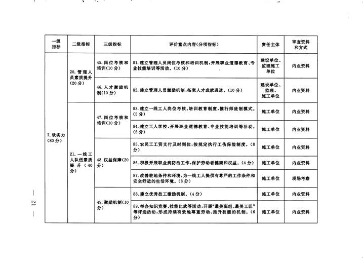 澳门威尼斯