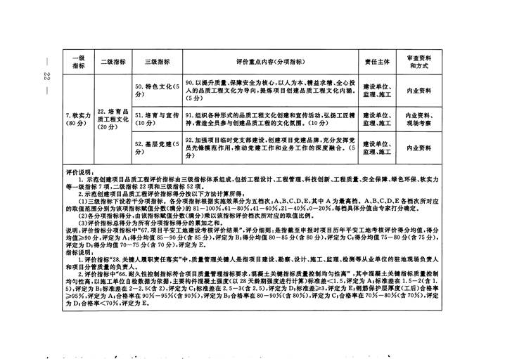 澳门威尼斯