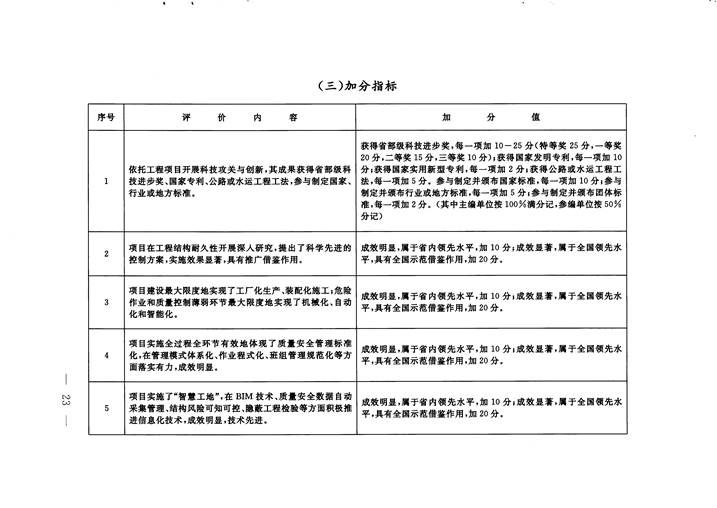 澳门威尼斯