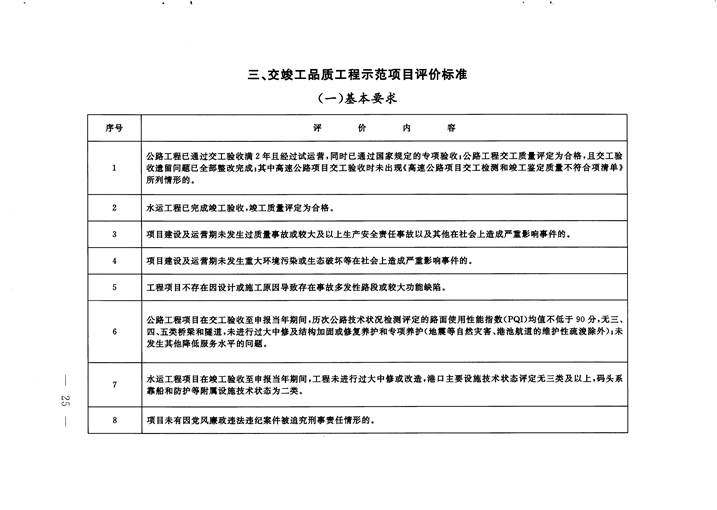 澳门威尼斯
