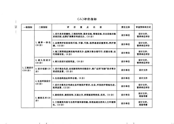 澳门威尼斯