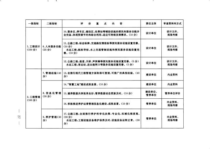 澳门威尼斯