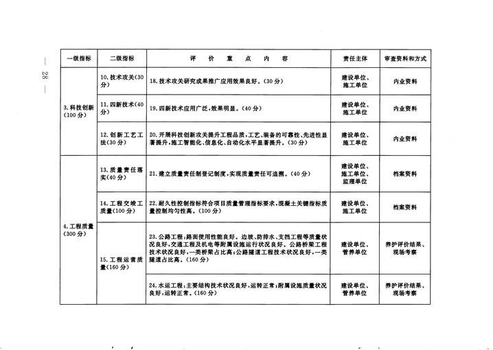 澳门威尼斯