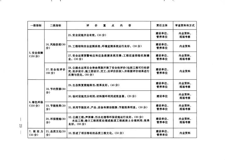 澳门威尼斯