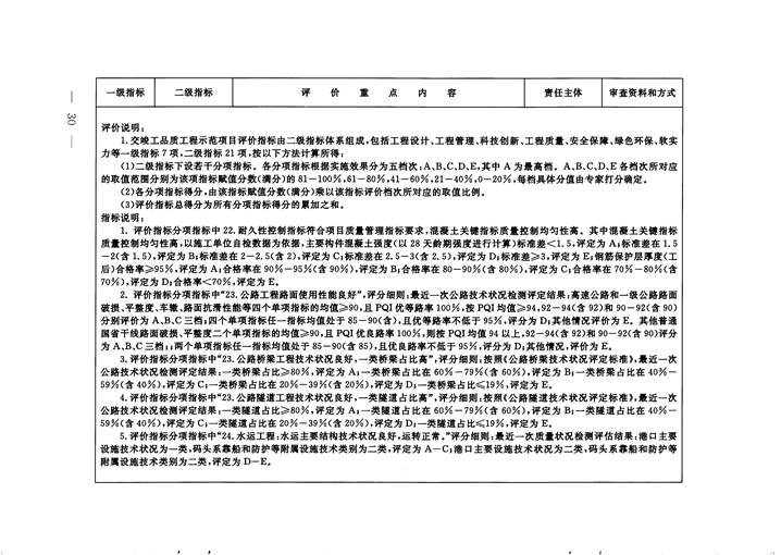澳门威尼斯