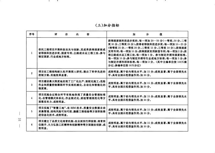 澳门威尼斯