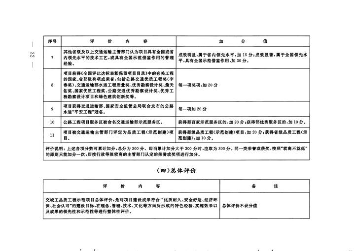 澳门威尼斯