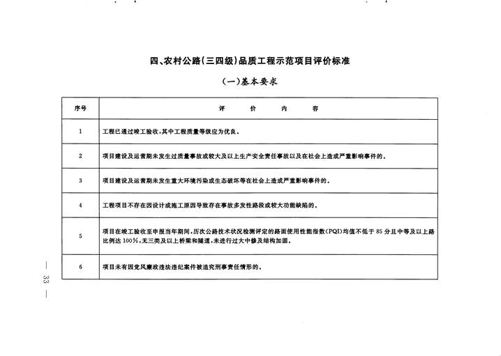 澳门威尼斯