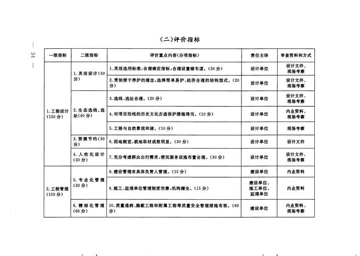 澳门威尼斯