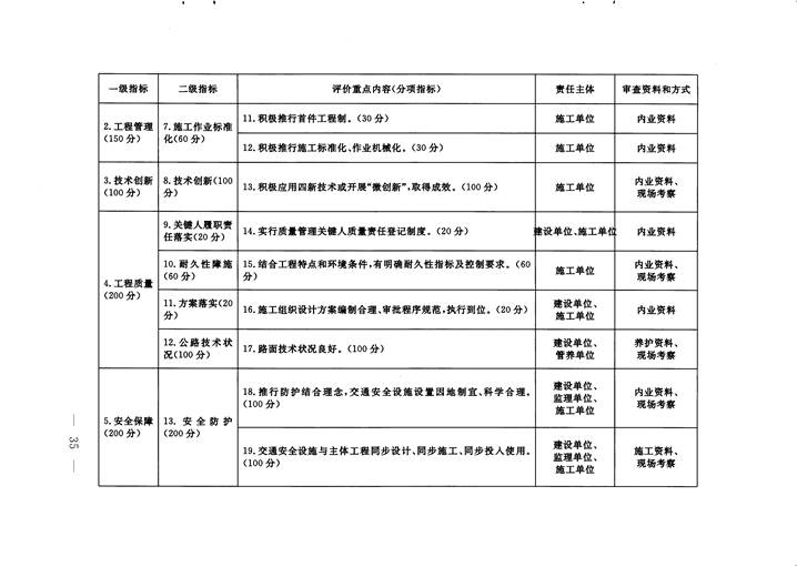 澳门威尼斯