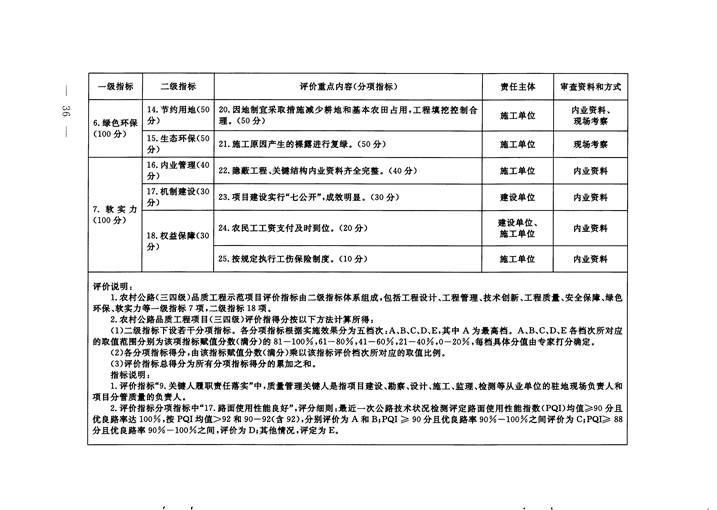 澳门威尼斯