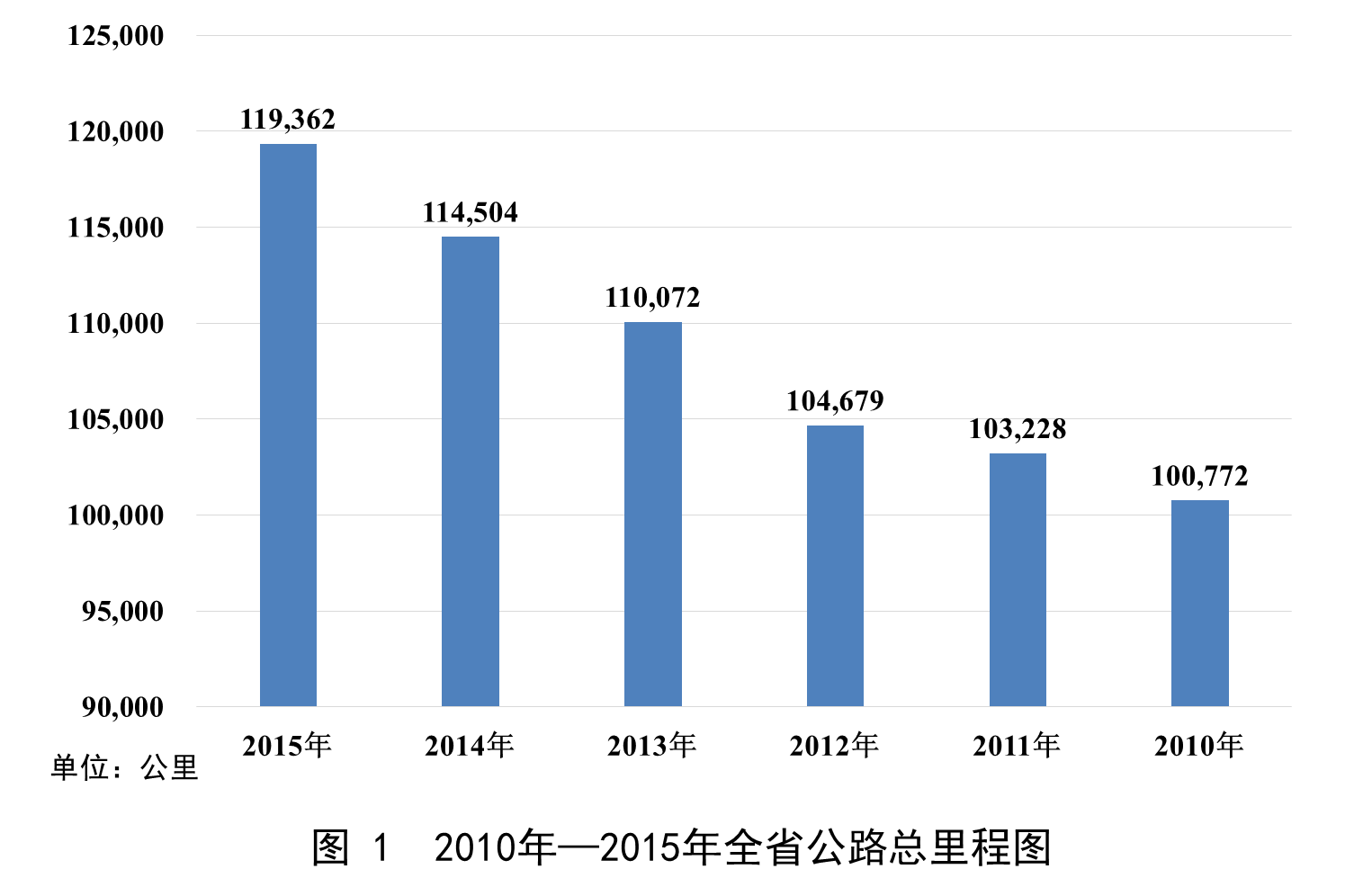 澳门威尼斯