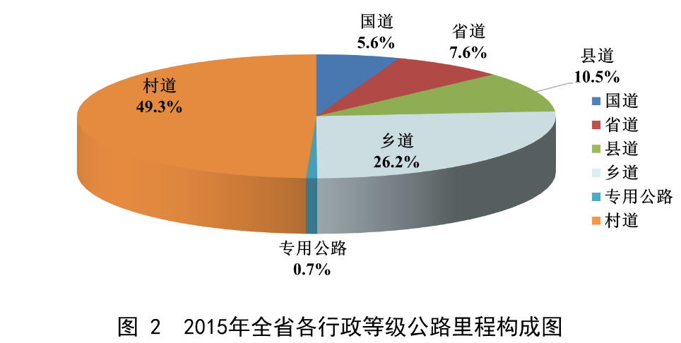 澳门威尼斯