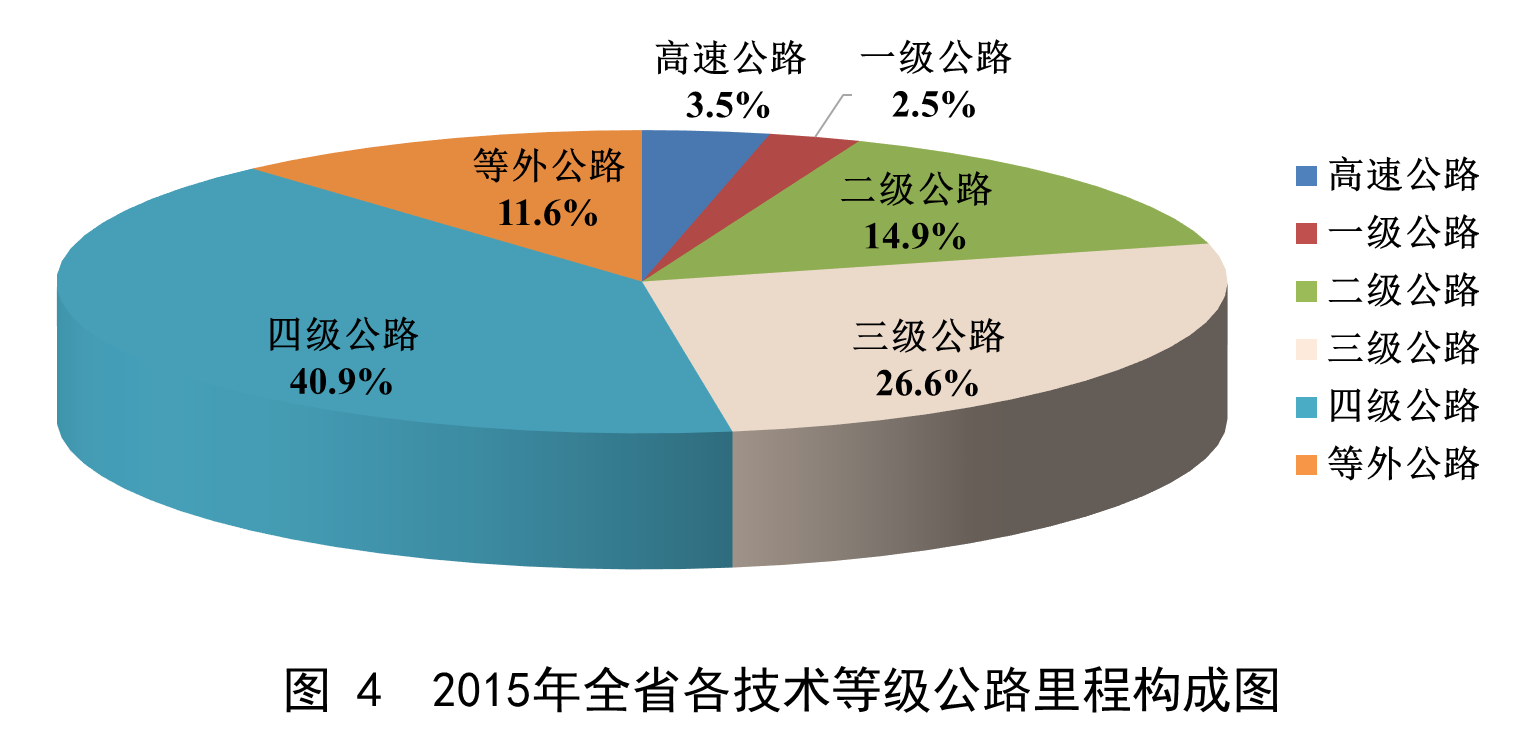澳门威尼斯