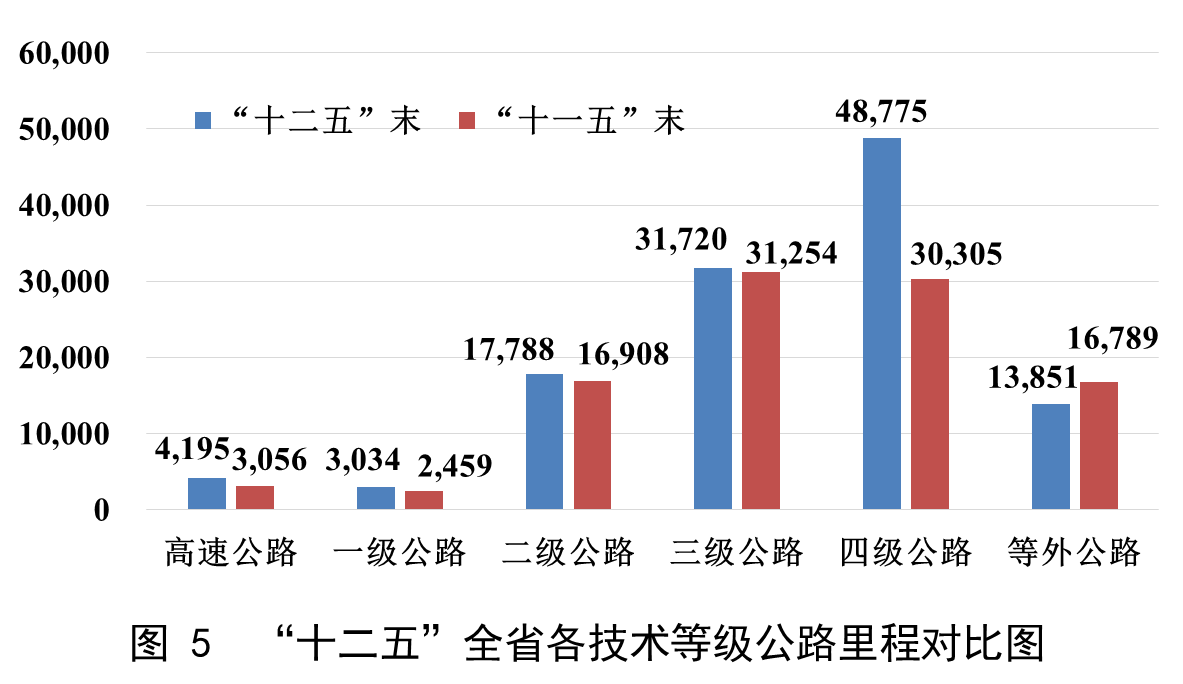 澳门威尼斯