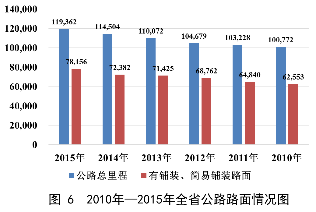 澳门威尼斯