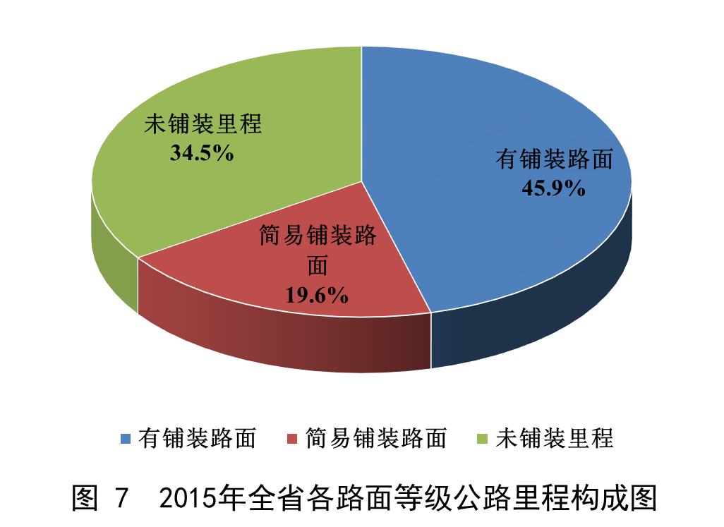 澳门威尼斯
