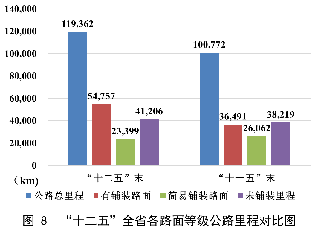 澳门威尼斯