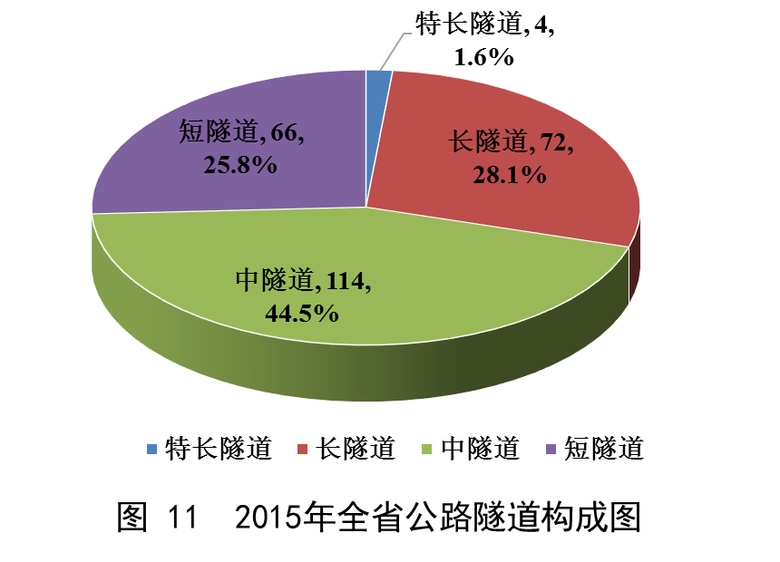 澳门威尼斯