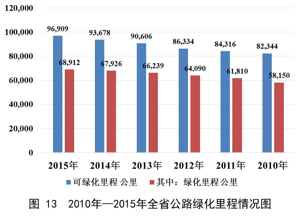 澳门威尼斯