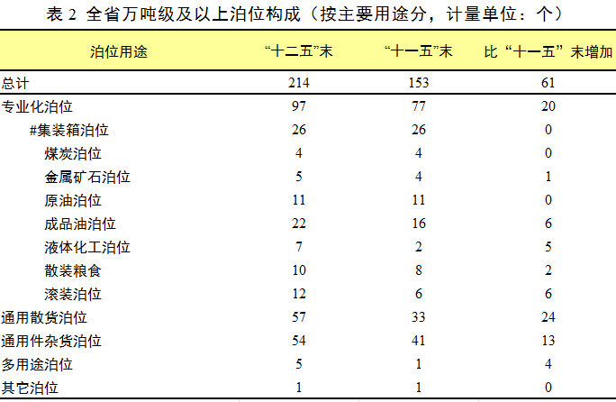 澳门威尼斯