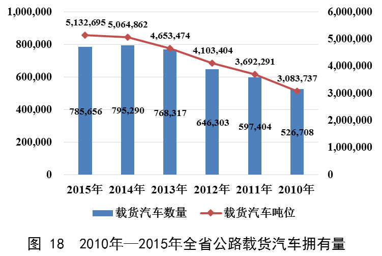 澳门威尼斯