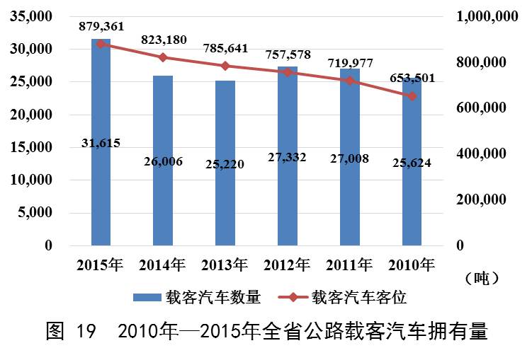 澳门威尼斯