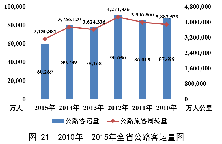 澳门威尼斯
