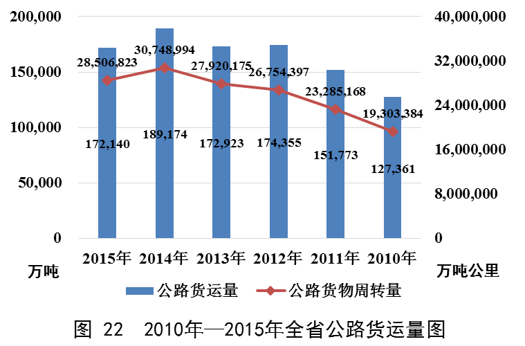 澳门威尼斯